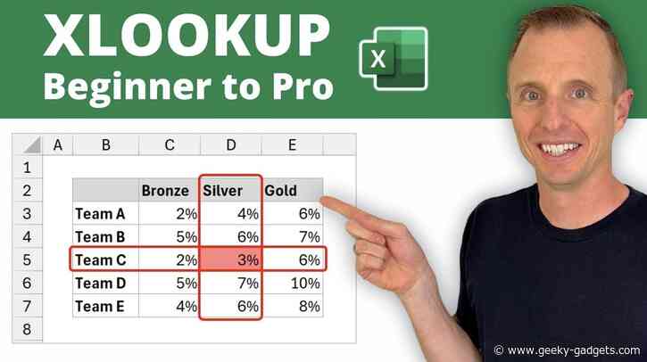Two-Way XLOOKUP: The Excel Trick You Need to Know