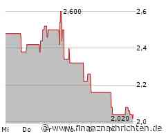 Zuri-Invest Night 2024: Panel Discussion with MAG Silver, Allied Gold and Uranium Energy