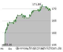 SEO: Duplicate Content für Google kein Problem - warum du dich dennoch darum kümmern solltest
