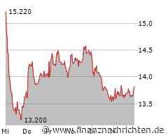 SMA Solar streicht Jahresziele erneut zusammen - Operativer Verlust möglich