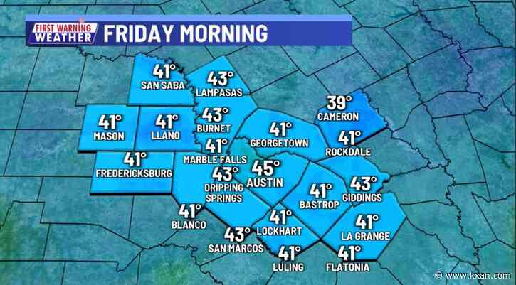 Cooler to end the week with rain possible on Monday