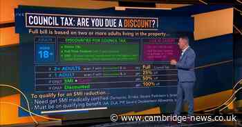 Martin Lewis urges households to check if they could make Council Tax reduction worth £1,500 a year