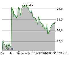 Freenet Aktie: Geschäft läuft wie am Schnürchen!