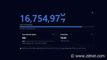 Now you can watch Bluesky's explosive user growth in real time