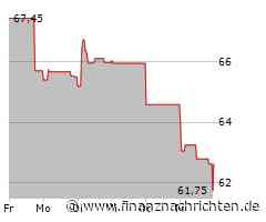 Die Aktie von ON Semiconductor heute schwach: Kurs rutscht deutlich ab! (61,4446 €)