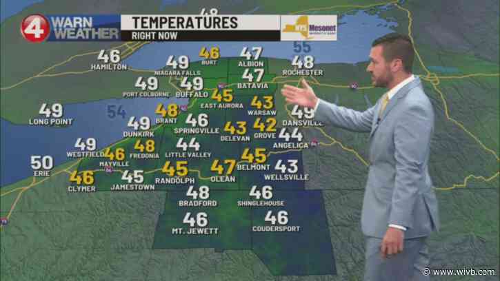 Some sunshine Saturday: Dry for the game