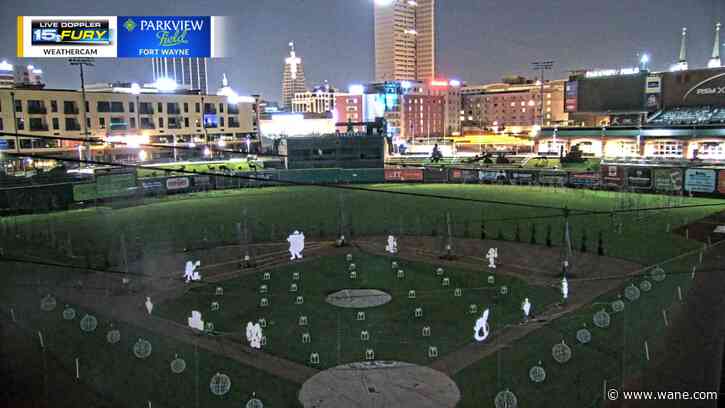 Warm start before a midweek mess