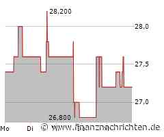 EQS-DD: PWO AG: Consult Invest Beteiligungsberatungs-GmbH, Kauf