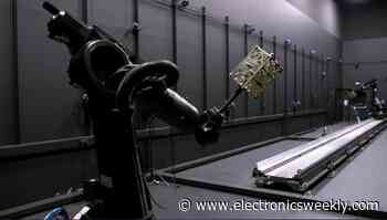 Viewpoint: Starring role of motion capture in advancing space robotics