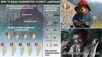 Paddington 3 features a HIDDEN language - so, can you decipher it?