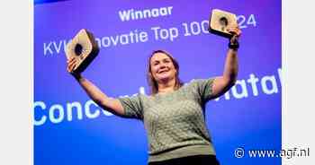 Meest innovatieve mkb-bedrijf van Nederland bekend