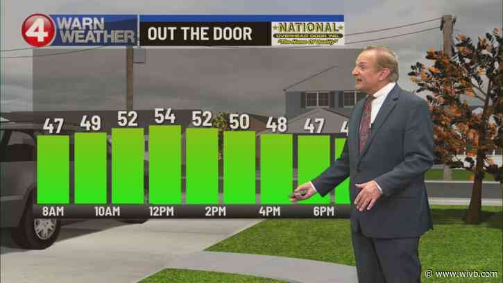 Some sun returns, unsettled back half of the week
