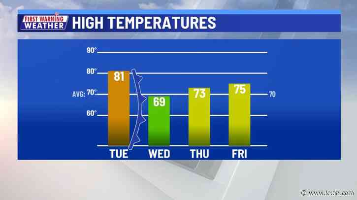 Patchy frost or freeze possible later this week