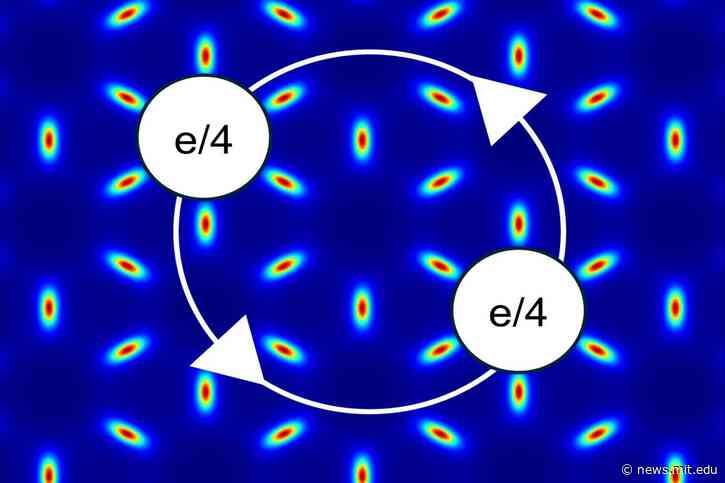 MIT physicists predict exotic form of matter with potential for quantum computing