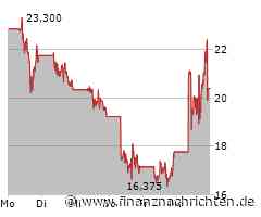 Super Micro Aktie: Zweistellige Gewinne - die Gründe für den Höhenflug