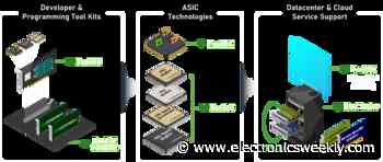 Panmesia raises $60m Series A