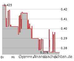 Xinyi Solar-Aktie mit Kursgewinnen (0,4005 €)