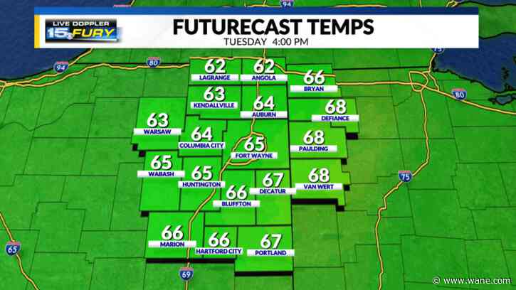 Warmest day of the week rain and snow on the way