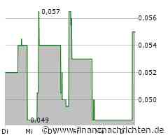 Desert Gold erhält 1.258.286 CAD durch Erlöse aus dem Warrant-Incentive-Programm