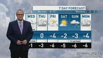 Riley Laychuk's Manitoba forecast for Tuesday, Nov. 19, 2024