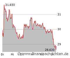 Infineon Aktie: Beachtung der Marktstellung