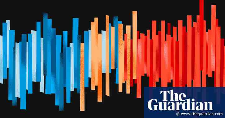 The Guardian environment pledge 2024