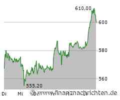 Rheinmetall-Aktie +4%: Auch über 600 € ein Kauf?