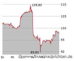 BioNTech-Aktie: Kaufchance dank des Kennedy-Schocks?