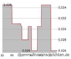 Rockstone Research: Von Geduld bis zum Gewinn: Core Assets Corp. und die Kunst der Entdeckung