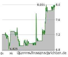Uranium Energy: Insight on Roughrider Initial Economic Assessment and the Uranium Market