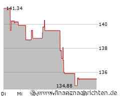 Paychex-Aktie läuft heute schlechter (133,1720 €)