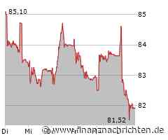 Aktien Schweiz mit Abgaben - Nestle mit deutlichem Minus