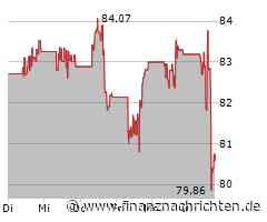 Medtronic Aktie: Neue Rekorde in Sicht!