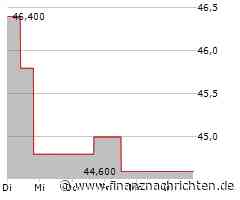 Artisan Partners verdoppelt Brenntag-Beteiligung auf über 10 Prozent