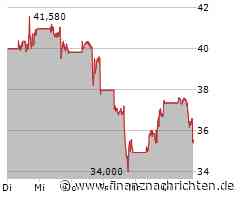 Moderna-Aktie kaum gefragt: Kurs bricht um 5,19 Prozent ein (35,4340 €)
