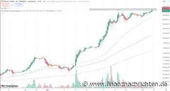 Bitcoin Prognose: Neue Kursexplosion? Experte sieht historisches Muster