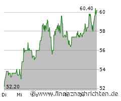 Alzchem Group: Jetzt wird es spannend! Über 60 Euro lauern 10% Gewinn!