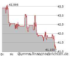 Dow Inc. Jones verliert leicht: Heute 76 Punkte weniger (43.314 Pkt.)