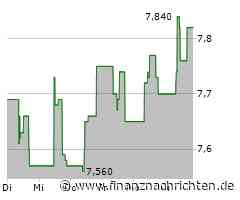 Telekom Austria: Ist der Boden gefunden?