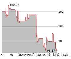 Teradyne-Aktie: Kurs fällt ab (97,0884 €)