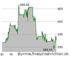 Microsoft Aktie: Neue Rekorde in Sicht!