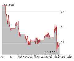Xpeng: Umsatzwachstum verlangsamt sich deutlich, Verlust nahezu halbiert
