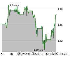Schlussglocke: S&P 500 und Nasdaq mit Plus - Nvidia und Walmart an Dow-Spitze, Super Micro ...