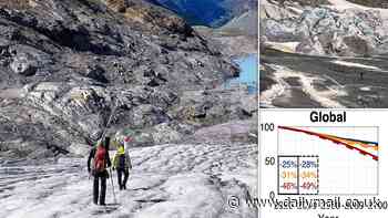 Experts warn Earth could lose more than HALF of its glaciers by 2100