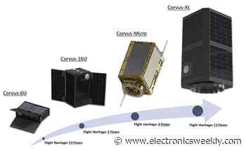 Sony Space Communications agrees satellites to showcase Lasercom links