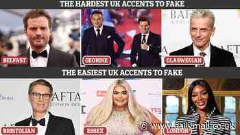 Can YOU tell if these accents are real? Take the test - as research reveals Geordies, Scots and Irish are best at spotting fakes