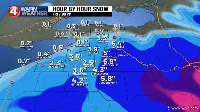 Windy evening, snow chance for much of WNY late week