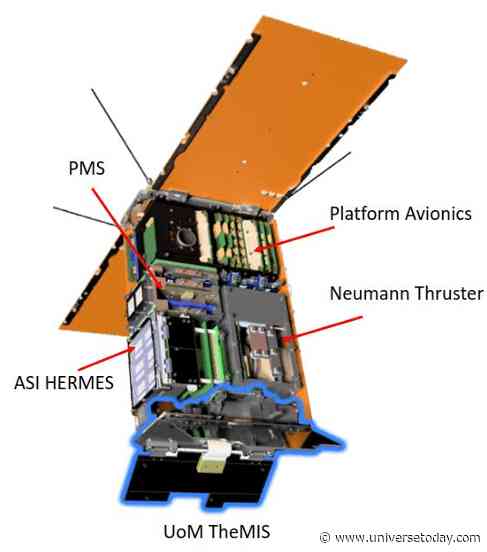SpIRIT CubeSat Demonstrates a Operational Gamma and X-Ray Detector