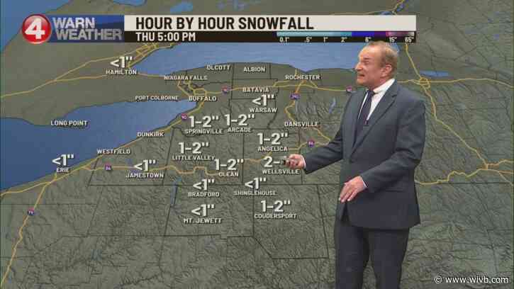 Scattered rain with a chance for snow in the hills