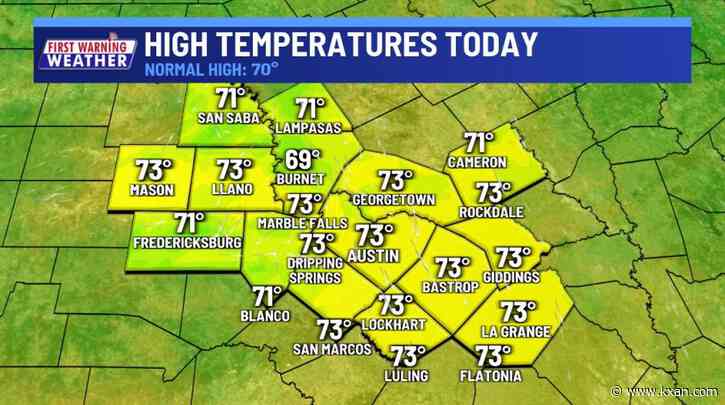 Weekend warm up; Dry for the time being